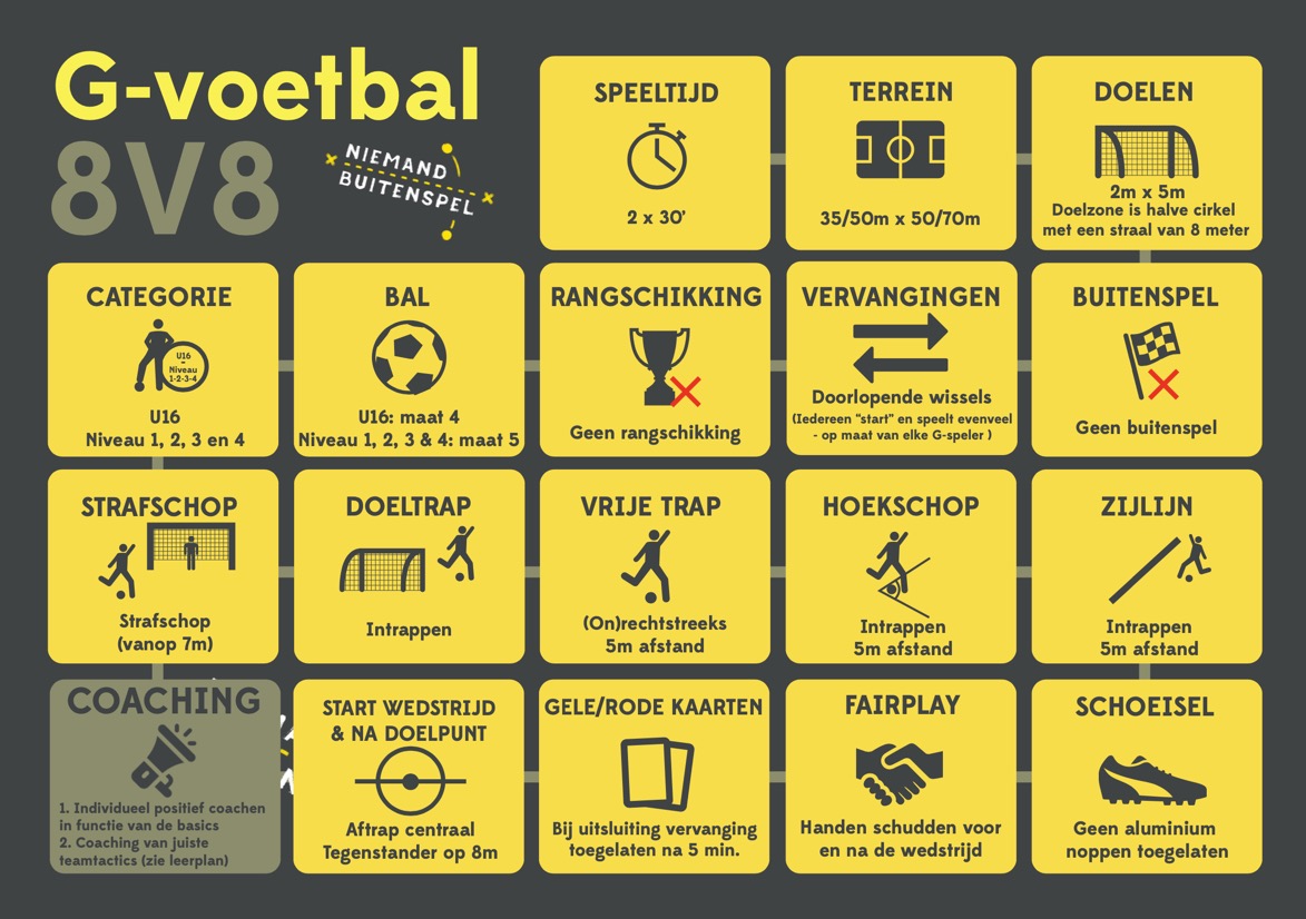 Scherm­afbeelding 2025-07-19 om 17.10.57